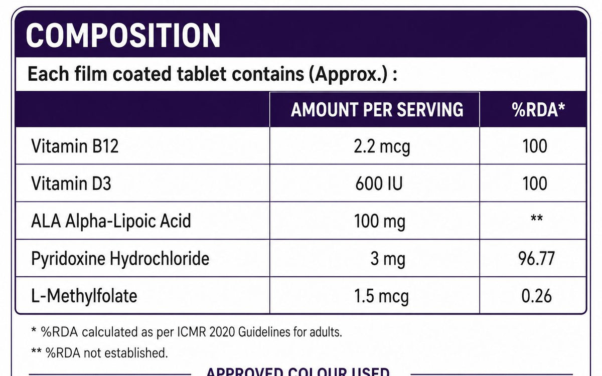 Product label