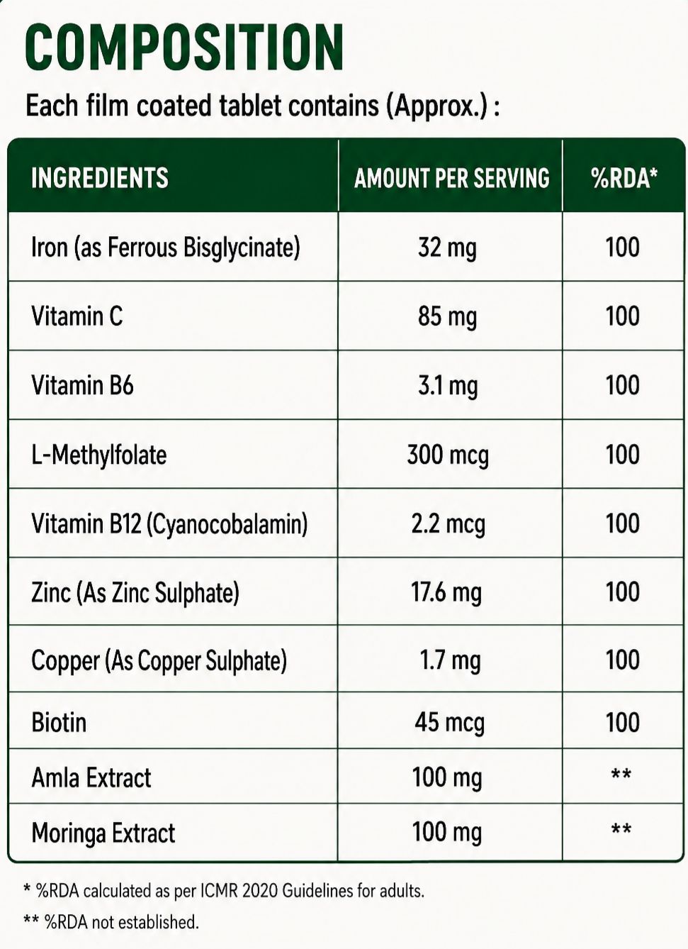Product label