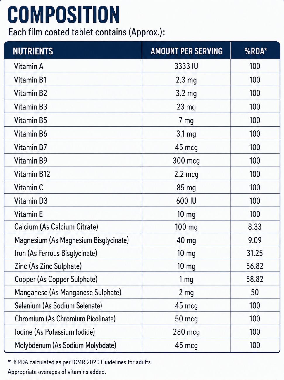 Product label