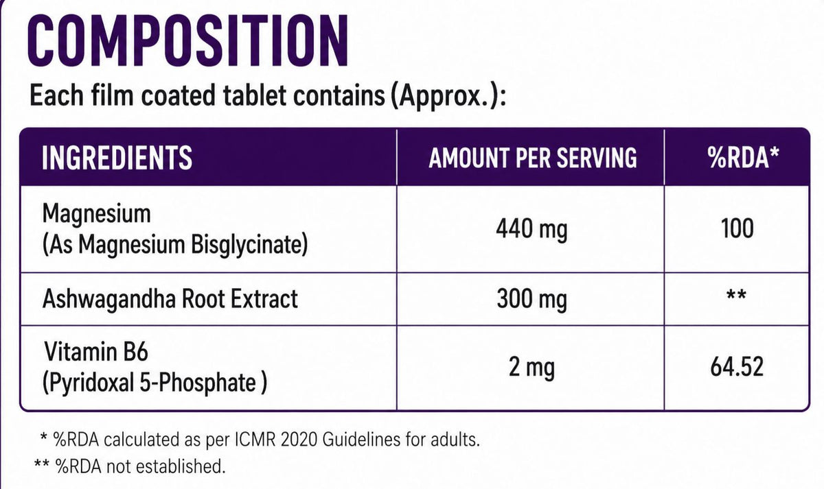 Product label