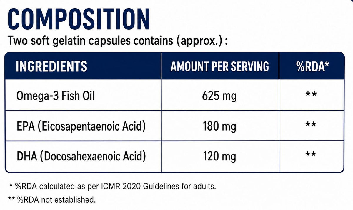 Product label